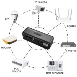 Mini DC UPS PT-1436 2